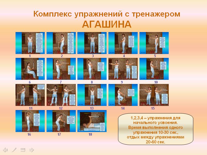 Упражнения с тренажером Агашина